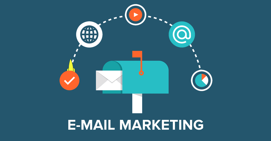Email Marketing Services in Mathura