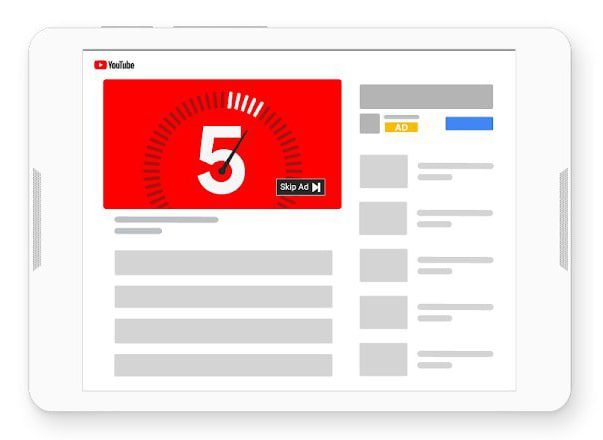 Google ads agency in mathura