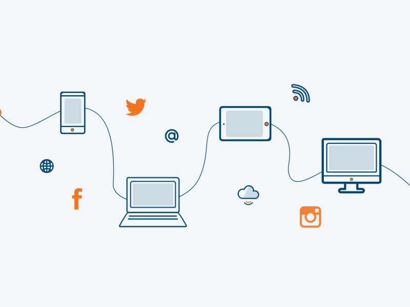 Social Media Services in Mathura